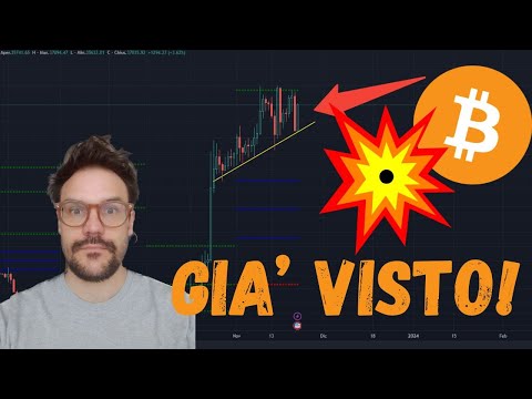 GUARDATE! BITCOIN, QUESTO E’ GIA’ SUCCESSO! SPERANZE PER I BULLS! RIP ETHEREUM!