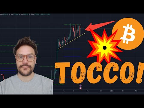 MINIMI MINIMI! TOCCO IMPORTANTE PER BITCOIN! PUO’ ESSERE VICINO IL BOTTOM?!