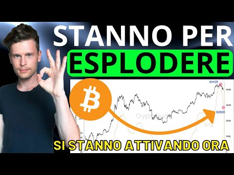 🚨 ATTENZIONE: STANNO PER ESPLODERE ORA?! 🚨 MORNING w/CRYPTO: BITCOIN / ALTCOINS [time sensitive]