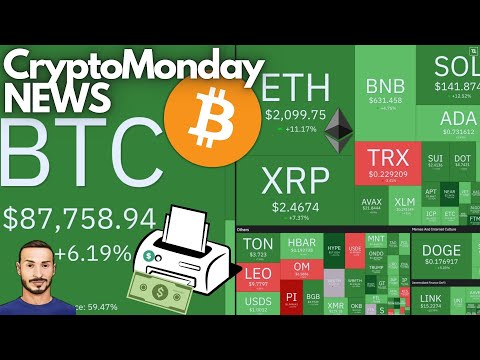 BITCOIN ha toccato il Fondo!? 🟢 Crypto Monday NEWS w12/’25