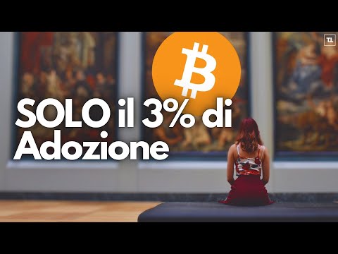 Bitcoin 👉 lo ZOOM OUT DEFINITIVO