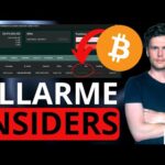 🚨 ALLARME INSIDERS 🚨 MORNING w/CRYPTO: BITCOIN / ALTCOINS [time sensitive]