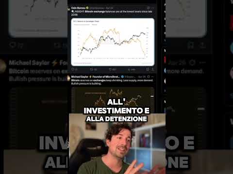 🚨STA CAMBIANDO TUTTO SU BITCOIN! #crypto #bitcoin #trading