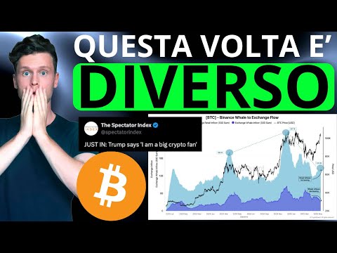 🚨 QUESTA VOLTA LA SITUAZIONE E’ DIVERSA!! 🚨 MORNING w/CRYPTO: BITCOIN / ALTCOINS [time sensitive]