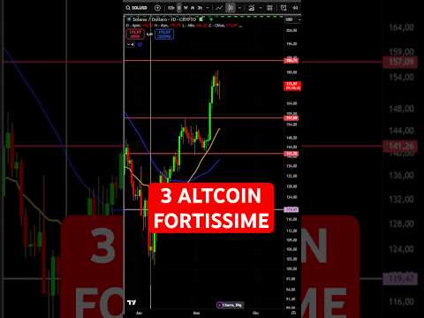 3 ALTCOIN con segnali tecnici fortissimi: breakout in arrivo? #kaspa #solana #deger #crypto #trading
