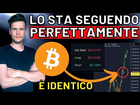 🚨😳 INCREDIBILE: E’ IDENTICO!! 😳🚨 MORNING w/CRYPTO: BITCOIN / ALTCOINS [time sensitive]