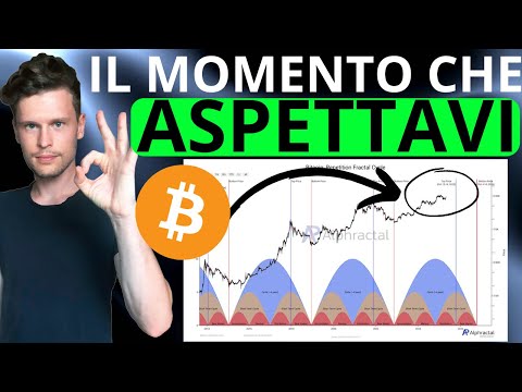🚨💣 E’ ARRIVATO IL MOMENTO CHE ASPETTAVI 💣🚨 MORNING w/CRYPTO: BITCOIN / ALTCOINS [time sensitive]