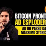 BITCOIN: Manca un soffio al nuovo ATH. Sei pronto?