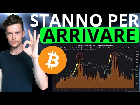 🚨 QUESTA CHART RIVELA UN SEGRETO 🚨 MORNING w/CRYPTO: BITCOIN / ALTCOINS [time sensitive]