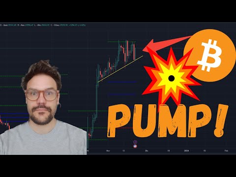 GUARDATE! BITCOIN 100k DI NUOVO, COME CI ARRIVIAMO?! ETHEREUM CANDELA POTENTE!