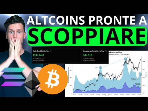 🚨🧨 E’ TUTTO PRONTO PER LA GRANDE ESPLOSIONE?! 🧨🚨 MORNING w/CRYPTO: BITCOIN / ALTCOINS [t. sensitive]