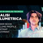 ANALISI VOLUMETRICA (Volume Profile, Heatmap e Footprint)  CORSO DI ANALISI TECNICA EP.5