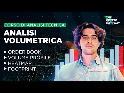 ANALISI VOLUMETRICA (Volume Profile, Heatmap e Footprint)  CORSO DI ANALISI TECNICA EP.5