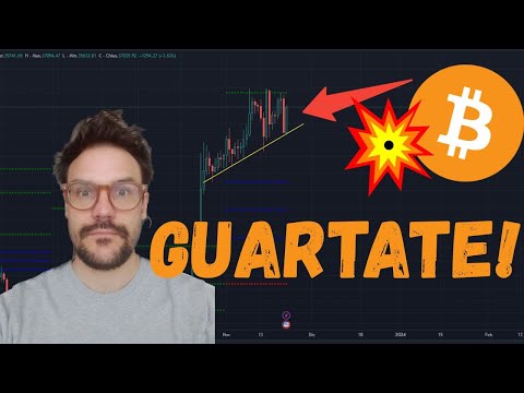QUESTO E’ IL DESTINO DI BITCOIN! ETHEREUM INIZIA LA SUA SCALATA?! DOMINANCE SENZA FINE!