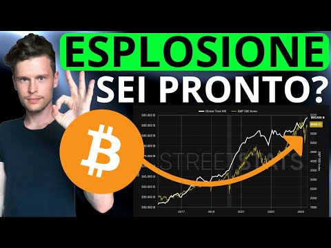 🚨 STA PER SUCCEDERE QUALCOSA DI PAZZESCO 🚨 MORNING w/CRYPTO: BITCOIN / ALTCOINS [time sensitive]