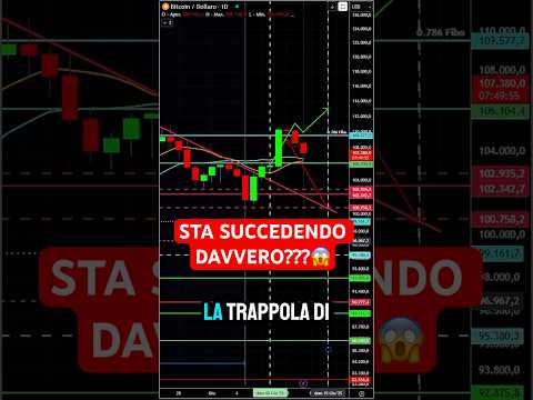 Bitcoin in Pericolo? La Trappola di Fibonacci Spiega Tutto!