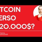 Prezzo di Bitcoin diretto verso i 120.000 dollari?