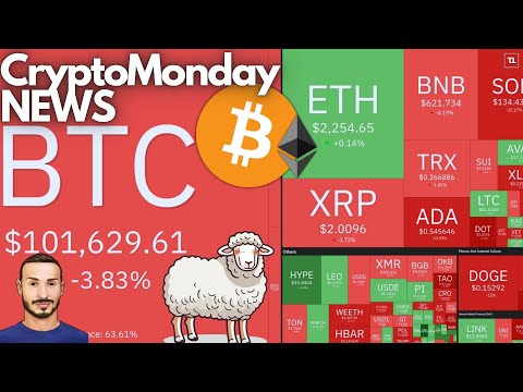 PAURA BITCOIN, ma ESCI dal GREGGE! 🐑 Crypto Monday NEWS w25/’25