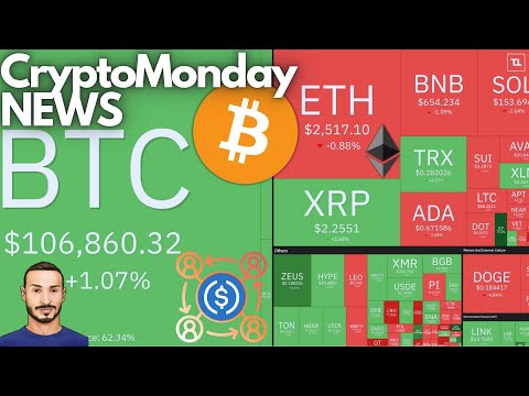 Crypto IPO, parte un nuovo Ciclo? 🔥 Crypto Monday NEWS w23/’25
