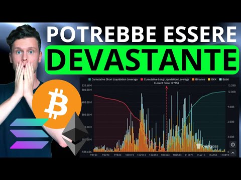 🚨 SE SUPERA QUESTO LIVELLO SARA’ DEVASTANTE 🚨 MORNING w/CRYPTO: BITCOIN / ALTCOINS [time sensitive]
