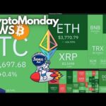 OCCHIO a quello che STA PER SUCCEDERE! 👀 Crypto Monday NEWS w29/’25