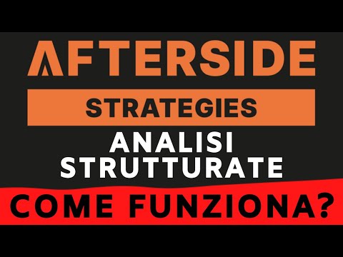 💣 AFTERSIDE STRATEGIES: ANALISI ON TIME – COME FUNZIONA E COME ENTRARE