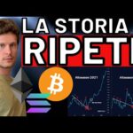 🚨 ATTENZIONE SIAMO QUA: LA STORIA SI RIPETE 🚨 MORNING w/CRYPTO: BITCOIN / ALTCOINS [time sensitive]