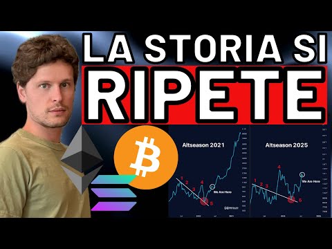 🚨 ATTENZIONE SIAMO QUA: LA STORIA SI RIPETE 🚨 MORNING w/CRYPTO: BITCOIN / ALTCOINS [time sensitive]