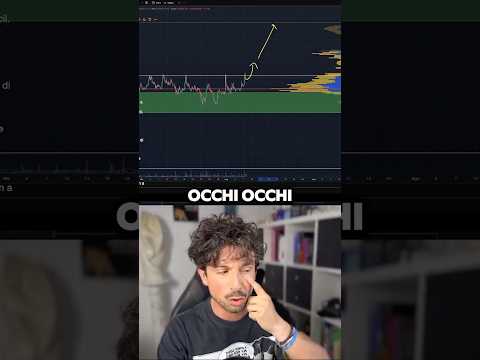 ⚠️ATTENZIONE A XRP!! #crypto #trading #bitcoin