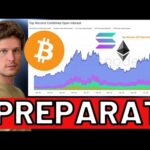 🚨📈 PREPARATI ORA: ALLACCIA LE CINTURE 📈🚨 MORNING w/CRYPTO: BITCOIN / ALTCOINS [time sensitive]