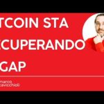 Ecco come il prezzo di Bitcoin sta recuperando il gap