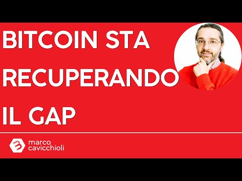 Ecco come il prezzo di Bitcoin sta recuperando il gap