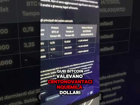 🫨IL MISTERO DEL WALLET CHE HA MOSSO 20.000 BITCOIN DEL 2011 SI INFITTISCE #crypto #bitcoin #trading