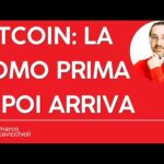 Bitcoin: la FOMO prima o poi arriva