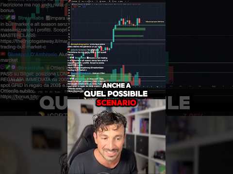 📉FLASH CRASH BITCOIN: CHE FARE? #crypto #bitcoin #trading