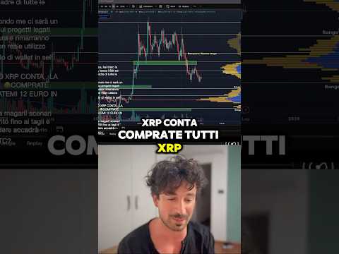 😂TRASFORMARE 12€ DI XRP IN 100€ (L’EROE DEL GIORNO) #crypto #trading #bitcoin