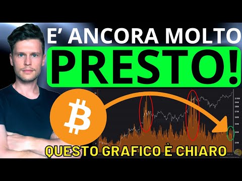 🚨 FONDAMENTALE: OSSERVARE QUESTO GRAFICO 🚨 MORNING w/CRYPTO: BITCOIN / ALTCOINS [time sensitive]