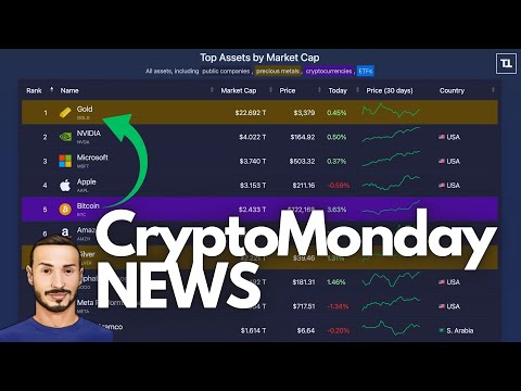 BITCOIN ai MASSIMI ASSOLUTI 💥 Crypto Monday NEWS w28/’25
