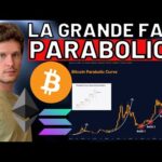 🚨 STA PER SUCCEDERE: FASE PARABOLICA? 🚨 MORNING w/CRYPTO: BITCOIN / ALTCOINS [time sensitive]