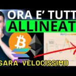🚨 STA PER SUCCEDERE SOTTO I TUOI OCCHI 🚨 MORNING w/CRYPTO: BITCOIN / ALTCOINS [time sensitive]