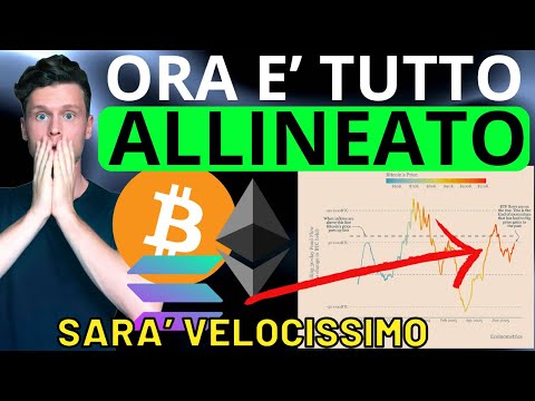 🚨 STA PER SUCCEDERE SOTTO I TUOI OCCHI 🚨 MORNING w/CRYPTO: BITCOIN / ALTCOINS [time sensitive]