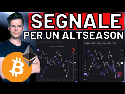 🚨 ATTENZIONE: SEGNALE PER UNA ALTSEASON?! 🚨 MORNING w/CRYPTO: BITCOIN / ALTCOINS [time sensitive]