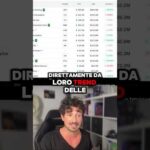🚀PERCHÉ ETHEREUM POMPA COSÌ TANTO? #crypto #bitcoin #ethereum