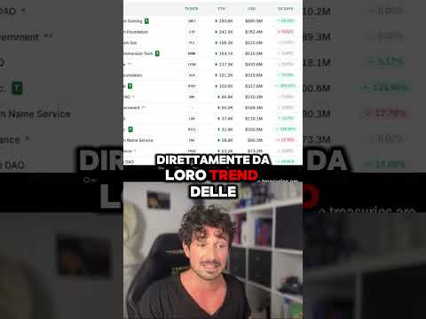 🚀PERCHÉ ETHEREUM POMPA COSÌ TANTO? #crypto #bitcoin #ethereum