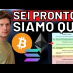 🚨 FASE 2 INIZIATA: SEI PRONTO? 🚨 MORNING w/CRYPTO: BITCOIN / ALTCOINS [time sensitive]