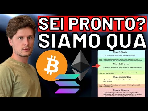 🚨 FASE 2 INIZIATA: SEI PRONTO? 🚨 MORNING w/CRYPTO: BITCOIN / ALTCOINS [time sensitive]