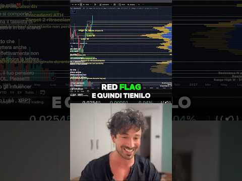 🚨QUANDO VEDI QUESTA COSA, SIAMO AL TOP DEL CICLO E STA PER FINIRE #crypto #trading #bitcoin