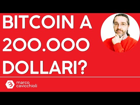 E’ ancora possibile Bitcoin a 200.000$ entro fine anno?