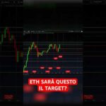 Ethereum sta per esplodere? Ecco il numero da tenere d’occhio