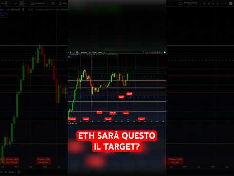 Ethereum sta per esplodere? Ecco il numero da tenere d’occhio